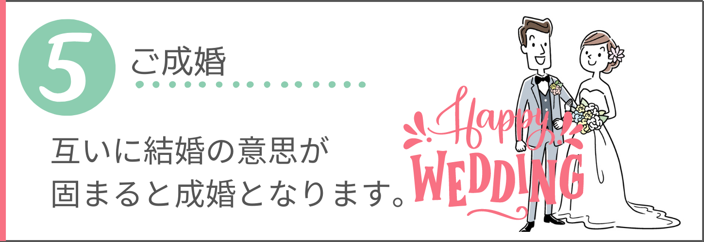 料金の安いオンライン結婚相談所｜IBJ加盟｜ベルロード縁結びサポート 