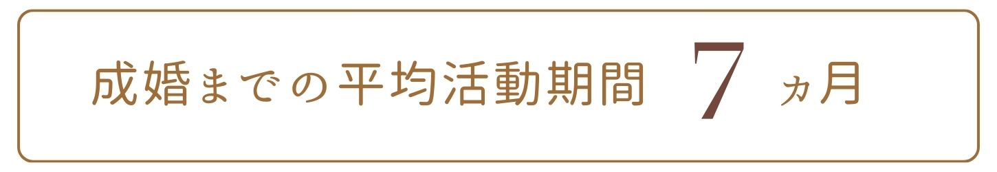 成婚期間平均7カ月